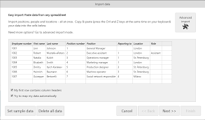 How To Create An Org Chart From Excel Org Chart Software