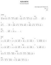 Play The Piano Kun Anta Humood Not Angka Teaching Music Piano Flute Music