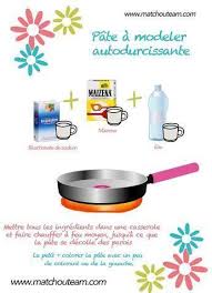 Fabriquer Une Pate Autodurcissante Avec Images Pate A Modeler Recette Pate A Modeler Pate Fimo Maison