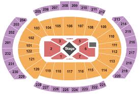 George Strait Kansas City Tickets Sprint Center 1 25 2020