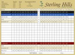 Scorecard Sterling Hills Golf