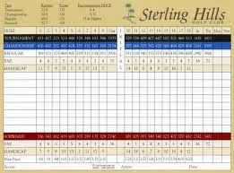 scorecard sterling hills golf