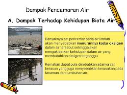 Penggunaan bahan api fosil yang tidak terkawal. Pencemaran Air Oleh Tien Zubaidah Ppt Download