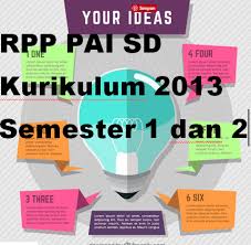 Download silabus pai & budi pekerti kelas 6 sd kurikulum 2013 revisi 2016. Pin Di Pendidikan