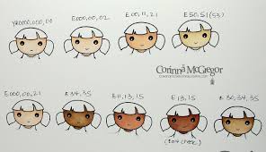 Corinna Its A Small Small World Copic Face Skin Color Chart