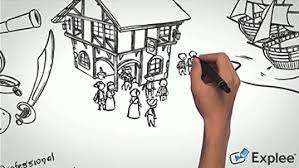 Animation desk for windows 10 provides an easy, friendly, and intuitive drawing environment so that everyone can enjoy creating their own animated works. Create Your Own Animated Video Explee