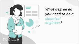 What Is The Best Job For A Chemical Engineer? - Zippia