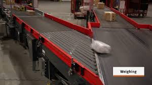 Vanderlande Posisorter Youtube
