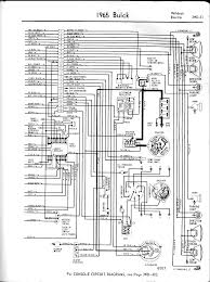 A schematic usually omits all details that are not relevant to the key information the schematic is intended to convey. 1964 Buick Skylark Fuse Box Diagram Wiring Schematic Wiring Diagram Data Rock Build Rock Build Portorhoca It
