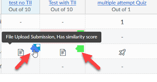 From the side of any page within canvas, select the courses tab. Turnitin Canvas Plagiarism Framework For Instructors Canvas