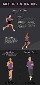 Pin On Rapid Weight Loss
