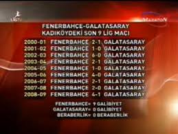 Arkadaşlarına destek verdi.fenerbahçe'de bir türlü bekleneni veremeyen ve ara transfer döneminde eski takımı. 25 Ekim 2009 Fenerbahce Galatasaray Maci 33844 Uludag Sozluk Galeri
