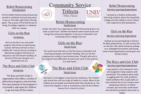 UNLV College of Education Second-Year Seminar Posters