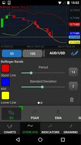 Unlike these stock trading platforms in canada, cryptocurrency platforms are not secured or regulated by the canadian investor protection. Best Stock Trading App Canada Top Free Apps For 2021