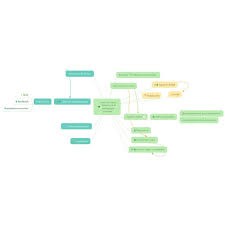 Daniela CUREA ALIX (alixqseconseil)