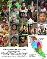 Orang asli merupakan perkataan generik bahasa melayu yang digunakan secara rasmi di malaysia bagi merujuk kepada orang asal yang menduduki tanah semenanjung tanah melayu sejak azali lagi. El On Twitter Kenali Suku Orang Asli Berikut Adalah Tempat Tinggal Suku Orang Asli Di Semenanjung Malaysia