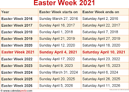 When Is Easter Week 2021 The orthodox easter sunday often occurs at a later date than the easter date, so.