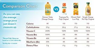 Pin On Beverages Fluid And Hydration