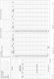 newborn care 5a clinical notes and observations