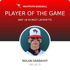Nolan Grabavoy's High School Career Home