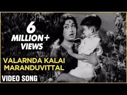 Pin On Mp3 Song Download