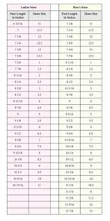 31 Accurate Skate Size Chart Youth