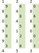 Ahaa masih dari diary of a job seeker. Sejarah Tes Kraepelin Psychologymania