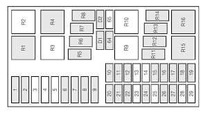 Ford Focus Mk1 1999 2004 Fuse Box Diagram Auto Genius Fuse Box Ford Focus Mk1