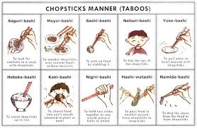What Not To Do With Your Chopsticks Japanese Etiquette Dining Etiquette Japanese Chopsticks