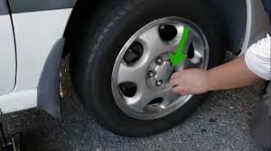 How To Change The Brake Pads In Your Car With Pictures Wikihow