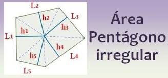 Perímetros y áreas de polígonos. Area De Un Pentagono Irregular