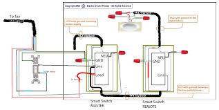 People used to run 14/3 or 12/3 in shops so that every other outlet was powered by a separate hot conductor and they all shared the same neutral, i'm not sure. Power A Ceiling Fan Motor And Light From The Supply Side Of A Three Way Switch Home Improvement Stack Exchange