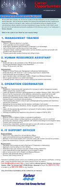 Business activity of the firm is operated through various segments namely shipping and marine services, integrated logistics. Oil Gas Vacancies Vacancies Harbour Link Bintulu
