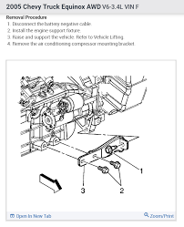 The 60/40 split rear seat reclines and slides. Timing Chain How To Install A Timing Chain For A 2005 Equinox