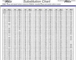 We have many handy thread color charts and shopping lists for floss and beads including dmc, anchor, caron, jp coats, kreinik, and many more. Dmc Cross Stitch Thread Colour Chart Novocom Top