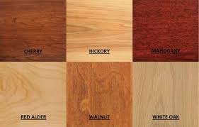 A mahogany tree is a tropical hardwood lumber tree that requires level 50 woodcutting to cut, granting 125 woodcutting experience for each set of mahogany logs received. Custom Options Wdi Window Trim Kits