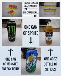 Pin On Four Loko
