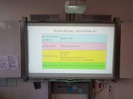 Grundschullehrerin In Bayern Grundschulschatzkiste Instagram Fotos Und Videos Electronic Products