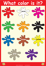 Pin By Lapetiteacademy On Wall Posters Learning Colors For