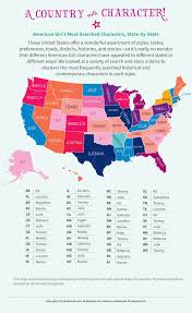 These United States Offer A Wonderful Assortment Of Styles Tastes Preferences Foods Dialects Histories American Girl American Girl Doll Samantha American
