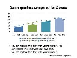 3 comparison charts in powerpoint template this slide is designed for comparing 3 products or objects at once. Graphs Showing Performance Comparison Across 2 Periods Presentation Process Creative Presentation Ideas