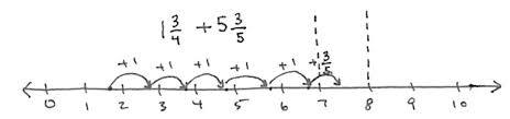 Check spelling or type a new query. Https Www Engageny Org File 115246 Download Math G5 M3 Full Module Pdf