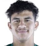 Ibrahim Abdallah Mohammad Sabra stats and ratings