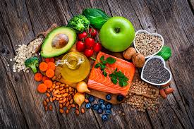 Image result for DASH Diet