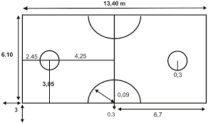Check spelling or type a new query. Ukuran Lapangan Sepak Takraw Lengkap Gambar Dan Keterangannya Markijar Com
