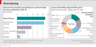 The Age Of Unreason The Economist