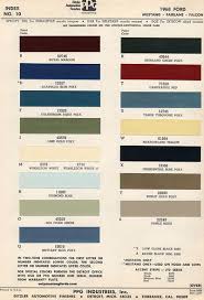 1968 Mustang Paint Colors And Codes