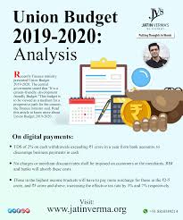 Recently Finance Ministry Presented Union Budget 2019 2020 The Central Government Stated That It Is A Citizen Friendly Devel Budgeting External Debt Finance