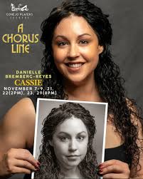 ⭐️ TEAM ANNOUNCEMENT ⭐️ We are so excited to announce the members of our  Youth Improv Team! Logan Judd Sydney Judd Kona Casey Lyra Eriksen Evan  Trafican Layna Trafican Aiden Paolini Ava