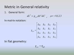 Metric Tensor Physics And Mathematics General Relativity Physics
